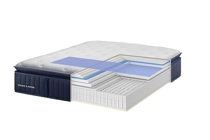 Ανατομικό στρώμα Elite Strom που αγκαλιάζει το σώμα στο κατάστημα Elite Strom στην Αθήνα