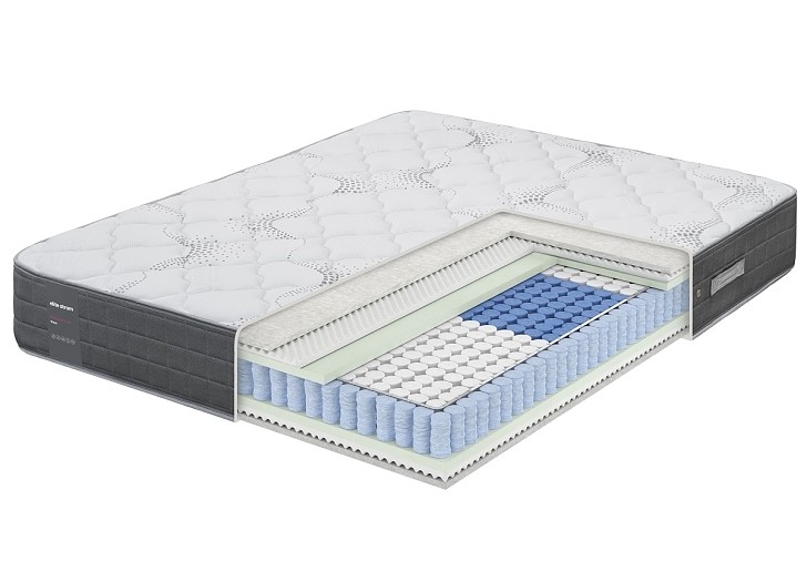 Στρώμα Elite Strom για ποιοτικό ύπνο στο κατάστημα Elite Strom στην Αθήνα Κάτω Πατήσια